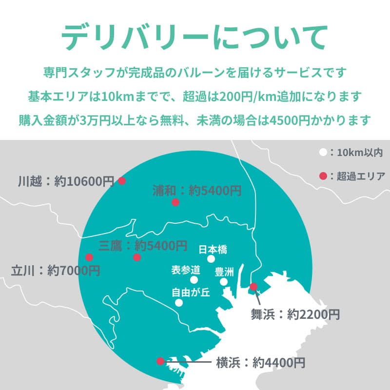 バルーンリリース 150本　【東京都心にバルーンをデリバリー】（港区・中央区・千代田区・品川区・目黒区・新宿区・渋谷区・江東区など） - d-rls-0050__12.jpg